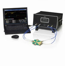 力科公司發(fā)布新型信號(hào)完整性網(wǎng)絡(luò)分析儀SPARQ 40GHz 4端口S參數(shù)測量的新標(biāo)桿